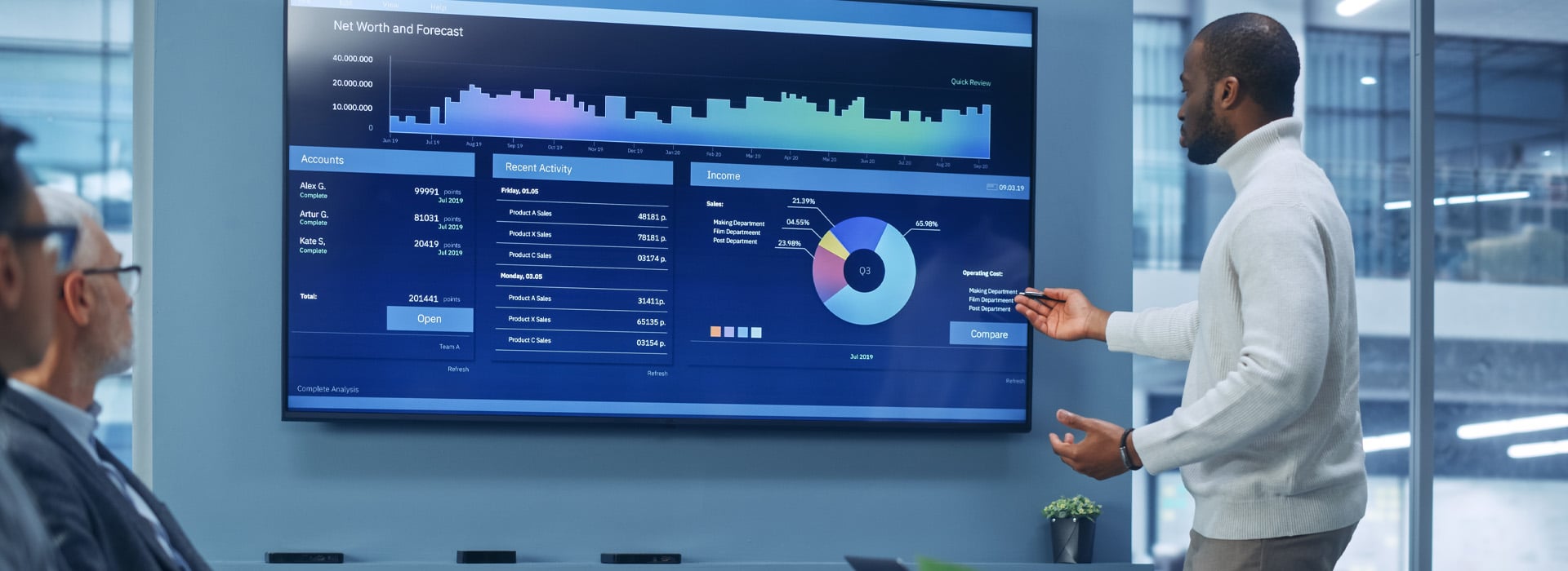 Data Science Services | Analytics, Business Intelligence & AI | Data ...